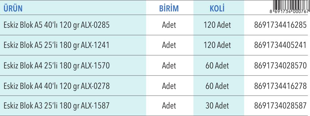 Eskiz Bloklar A3 / A4 / A5 (120 gr )