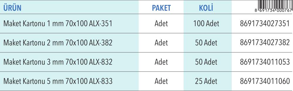 Siyah Köpüklü Maket Kartonu 1 mm / 2 mm / 3 mm / 5 mm 70x100