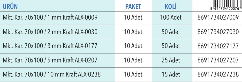 Kraft Maket Kartonu 1 mm / 2 mm / 3 mm / 5 mm / 10 mm 70x100