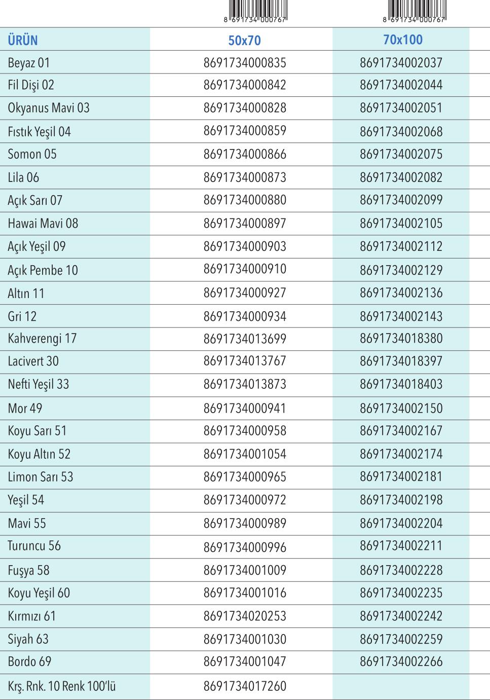 Kolej Serisi Fon Kartonları 50x70 / 70x100 (160 gr)