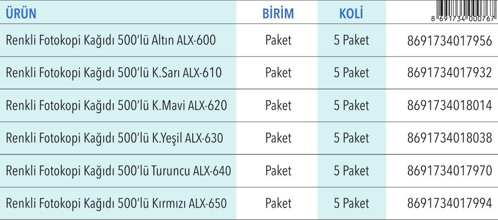 Renkli Fotokopi Kağıtları Koyu Renkler A4 500'lü 80gr