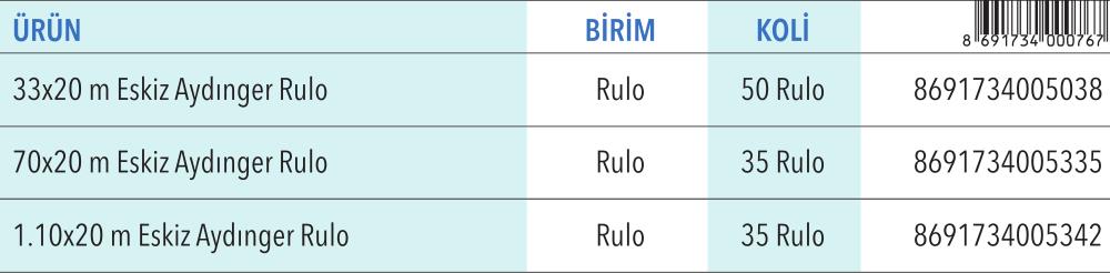 Elle Çizim İçin Eskiz Aydınger Ruloları 33x20 / 70x20 / 1.10x20 (50 / 55 gr)