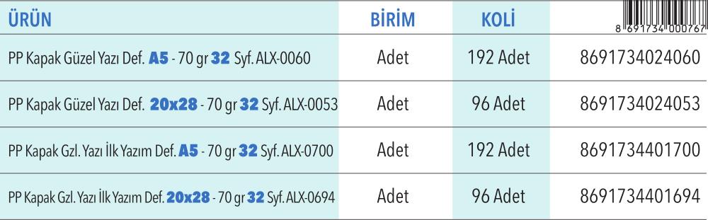 PP Kapak Tel Dikişli Dik Güzelyazı Defteri 20x28 ve A5 (70 gr)